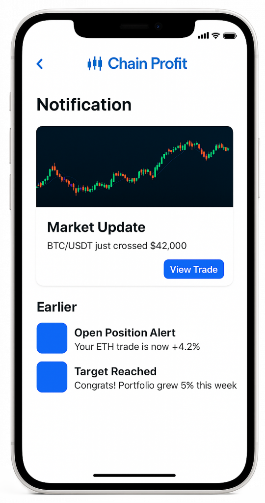 Chain Profit demo 3 Chain Profit demo 3